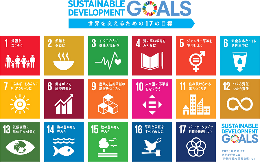 SDGs（エスディージーズ）